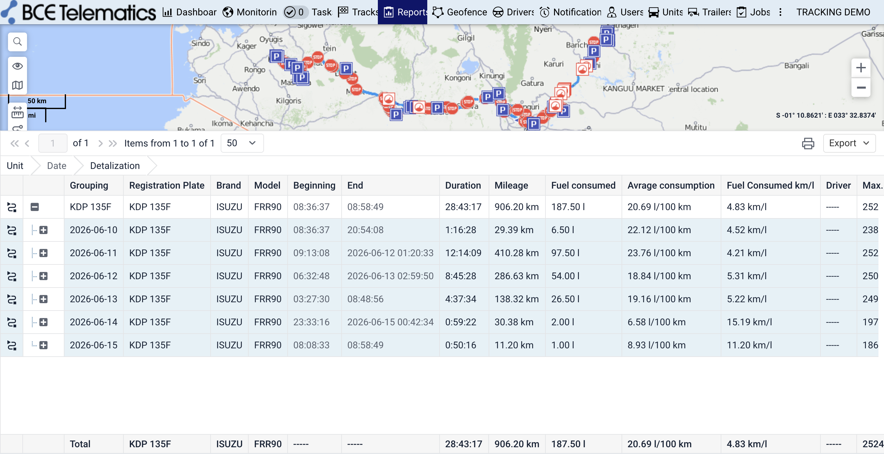 Fuel Management